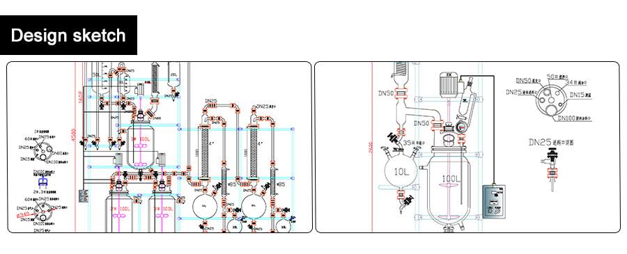 double layer glass reactor design